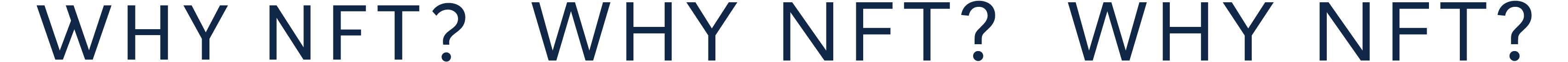 WHY NFT? WHY NFT? WHY NFT?
