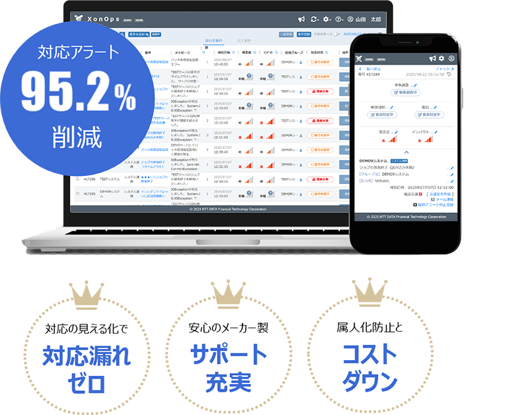 システム障害対応の調査時間を65%削減！XonOps(エクソンオプス)は、顧客連絡・暫定対処までを一元で管理し、エンドユーザーへの影響を最小限にとどめることを目的にした、インシデント管理サービスです。